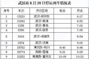 顶级掌舵手！哈登快船生涯已斩获17次助攻上双 球队战绩15胜2负